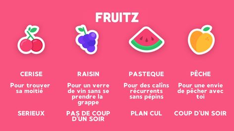 Application de rencontre Fruitz