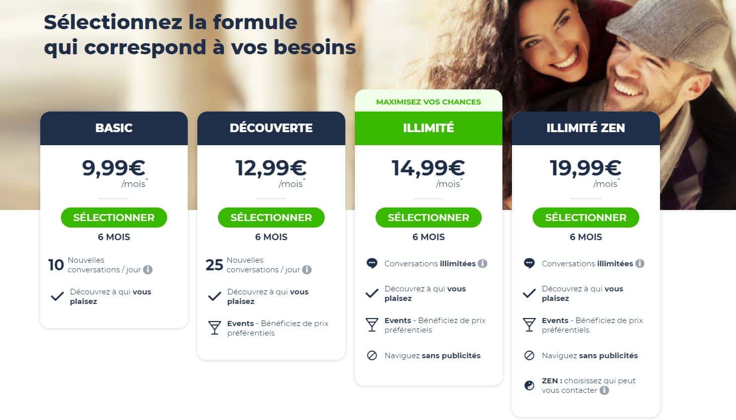 tarif meetic 2021