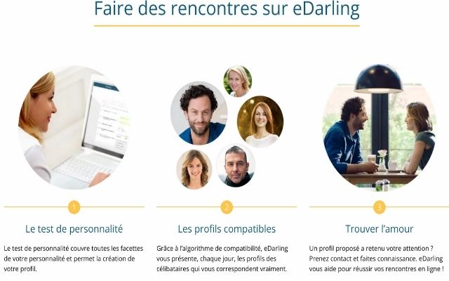 rencontres par affinités edarling