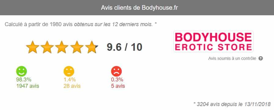 boutique body house avis