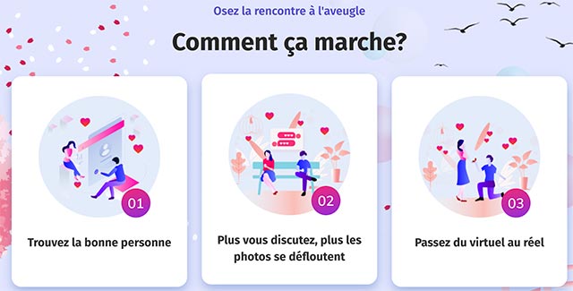 site de rencontre avec photo floutée